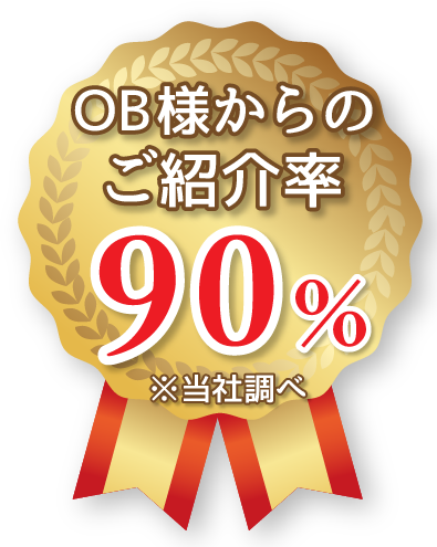 OB様からのご紹介率90% ※当社調べ
